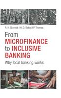From Microfinance to Inclusive Finance