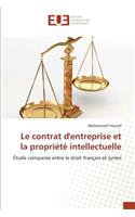 Le Contrat Dentreprise Et La Propriété Intellectuelle