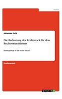 Die Bedeutung des Rechtsrock für den Rechtsextremismus: Einstiegsdroge in die rechte Szene?(German)