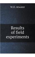 Results of field experiments: (English)