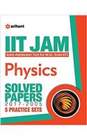IIT JAM Physics Solved Papers and practice sets