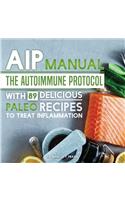 AIP Manual