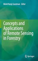 Concepts and Applications of Remote Sensing in Forestry