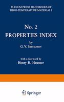 Properties Index