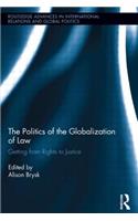 Politics of the Globalization of Law