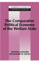 Comparative Political Economy of the Welfare State