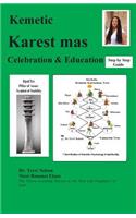 Kemetic Karest mas Celebration & Education