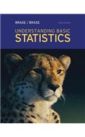 Understanding Basic Statistics
