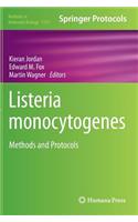 Listeria Monocytogenes