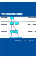 Why Organizations Fail
