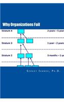 Why Organizations Fail