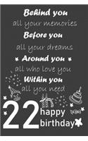 behind you all your memories before you all your dreams happy birthday 22th