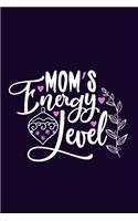Mother's Energy Level