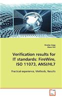 Verification results for IT standards: FireWire, ISO 11073, ANSI/HL7