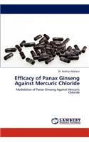 Efficacy of Panax Ginseng Against Mercuric Chloride