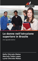 donne nell'istruzione superiore in Brasile