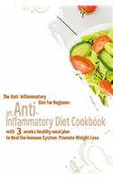 The Anti-Inflammatory Diet for Beginner