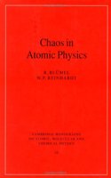 Chaos in Atomic Physics