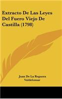 Extracto de Las Leyes del Fuero Viejo de Castilla (1798)