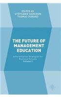 Future of Management Education