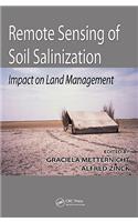 Remote Sensing of Soil Salinization