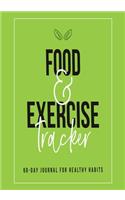 Food and Exercise Tracker
