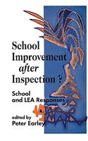 School Improvement After Inspection?