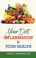 Your Diet Inflammation and Your Health