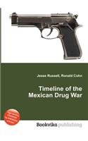 Timeline of the Mexican Drug War