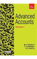 Principles of microeconomics