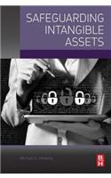 Safeguarding Intangible Assets