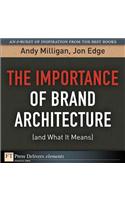 The Importance of Brand Architecture (and What It Means)