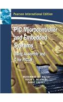 PIC Microcontroller