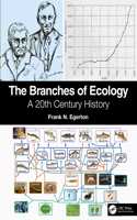 The Branches of Ecology