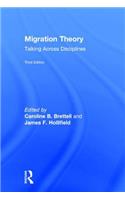 Migration Theory