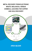 Metal Recovery from Electronic Waste: Biological Versus Chemical Leaching for Recovery of Copper and Gold