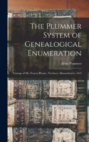 Plummer System of Genealogical Enumeration