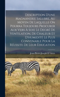 Description D'une Magnanerie Salubre, Au Moyen De Laquelle On Pourra Toujours Procurer Aux Vers À Soie Le Degré De Ventilation, De Chaleur Et D'humidité Le Plus Convenable Pour La Réussite De Leur Éducation