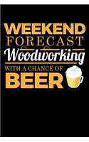 Weekend Forecast Woodworking With A Chance Of Beer