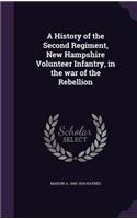 A History of the Second Regiment, New Hampshire Volunteer Infantry, in the War of the Rebellion