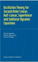 Oscillation Theory for Second Order Linear, Half-Linear, Superlinear and Sublinear Dynamic Equations