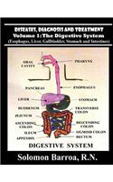 Diseases, Diagnosis and Treatment