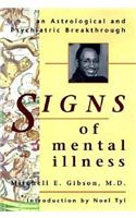 Signs of Mental Illness