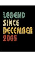 Legend Since December 2005