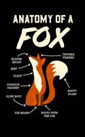 Anatomy Of A Fox: 120 Pages I 6x9 I Monthly Planner I Funny Cosplay, Wolf & Fursuister Gifts