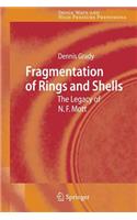 Fragmentation of Rings and Shells