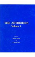 Antibodies
