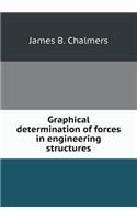 Graphical determination of forces in engineering structures