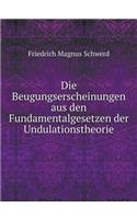 Die Beugungserscheinungen Aus Den Fundamentalgesetzen Der Undulationstheorie