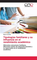 Tipologías familiares y su influencia en el rendimiento académico